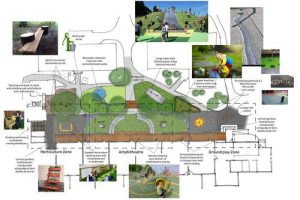 Grantlea+Outdoor+Learning+space
