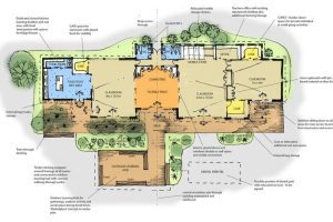 Learning+Hub+1+concept_MAY+2018 Learning+Hub+1+concept_MAY+2018